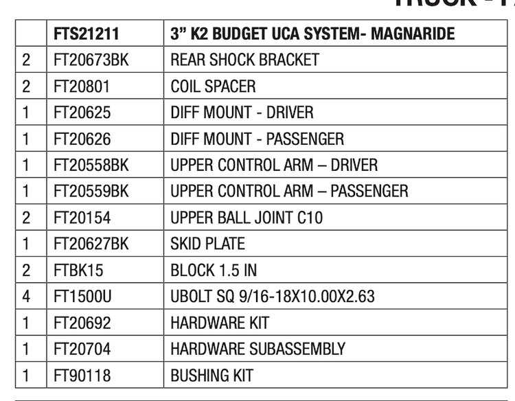 FTS21211 Component Box for 2014 GMC Sierra 1500