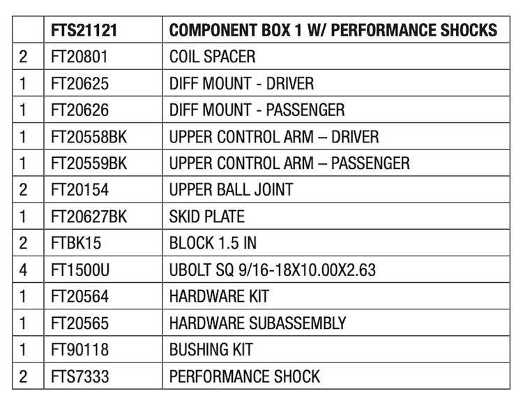 FTS21221 Component Box for 2014-2017 GMC Sierra 1500