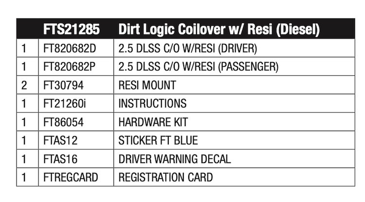 FTS21285 Dirt Logic 2.5 Resi Coil Over Shock Absorber for 2020 Chevy Silverado 1500, 2020 GMC Sierra 1500