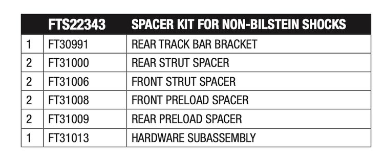 FTS22343 Shock Spacer Kit for 2021-2023 Ford Bronco