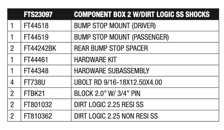 FTS23097 Component Box for 2013-2014 Ram 3500