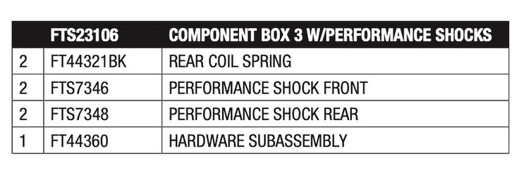 FTS23106 Component Box for 2014-2016 Ram 2500, 2014-2015 Ram 2500