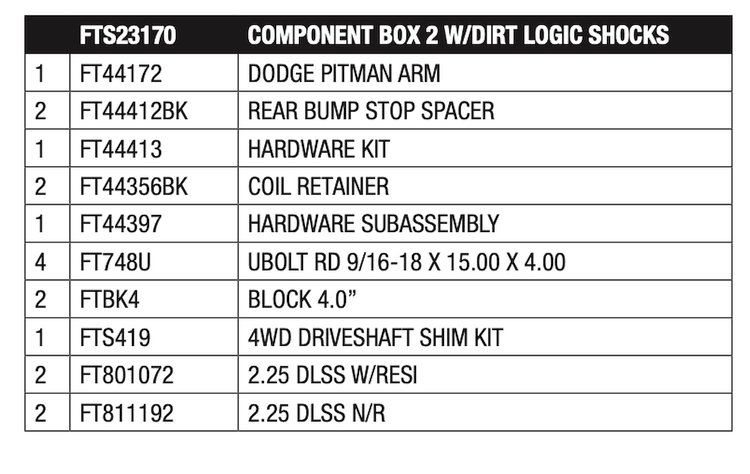 FTS23170 Component Box for 2013-2016 Ram 3500