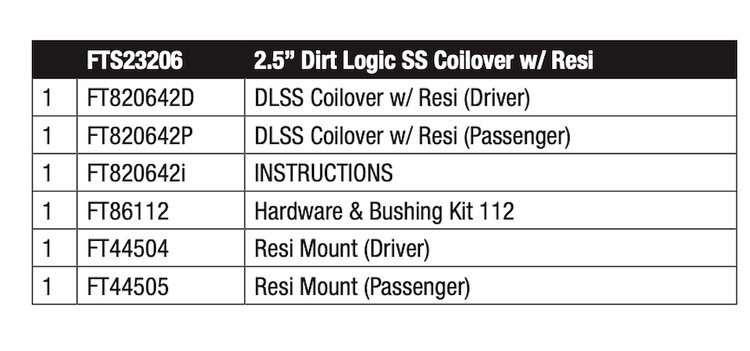 FTS23206 Dirt Logic 2.5 Resi Coil Over Shock Absorber for 2019-2021 Ram 1500, 2019-2020 Ram 1500, 2019 Ram 1500, 2021 Ram 1500