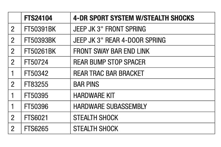 FTS24104 Component Box for 2007-2015 Jeep Wrangler