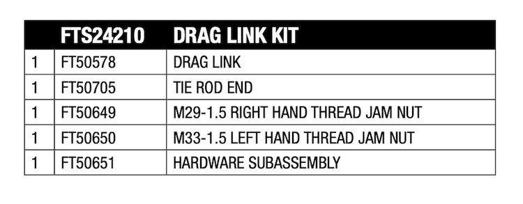 FTS24210 Drag Link Kit Fits Select Jeep Gladiator; Jeep Wrangler