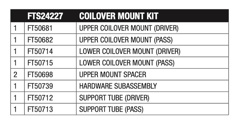 FTS24227 Coilover Mount Kit for 2018 Jeep Wrangler
