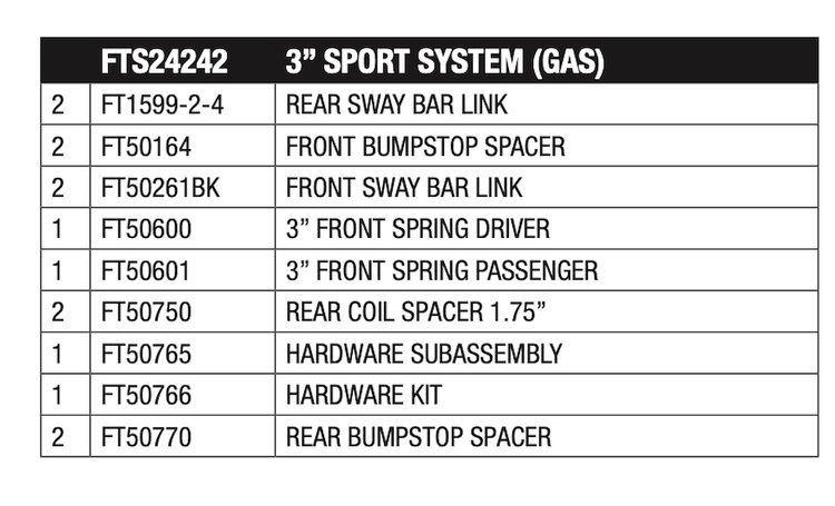 FTS24242 Sport Lift System for 2020 Jeep Gladiator