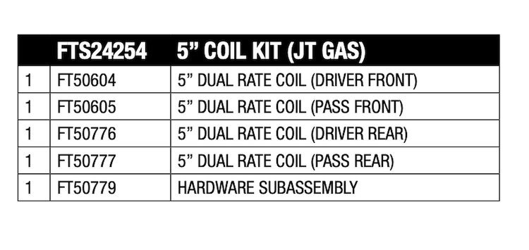 FTS24254 Coil Spring Kit for 2020 Jeep Gladiator