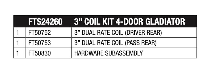 FTS24260 Coil Spring Kit for 2020 Jeep Gladiator