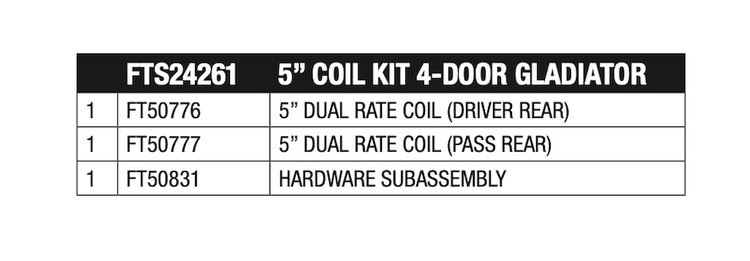 FTS24261 Coil Spring Kit for 2020 Jeep Gladiator