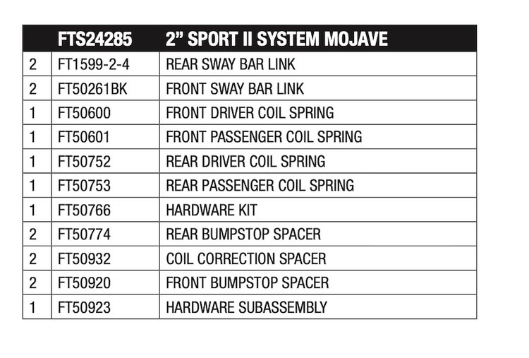 FTS24285 Sport II Lift System for 2020 Jeep Gladiator