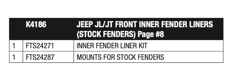 FTS24287 Tube Fenders Fits Select Jeep Gladiator; Jeep Wrangler