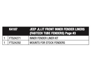 FTS24292 Tube Fenders Fits Select Jeep Gladiator; Jeep Wrangler