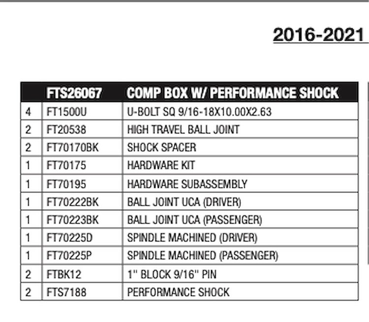 FTS26067 Component Box for 2016 Toyota Tundra, 2019-2020 Toyota Tundra
