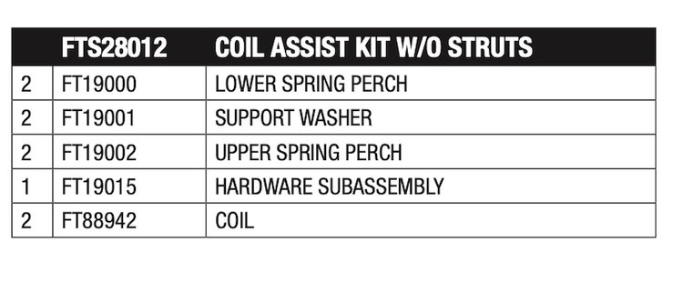 FTS28012 Coil Assist Kit for 2015-2021 Mercedes-Benz Sprinter 2500, 2015-2021 Mercedes-Benz Sprinter 3500