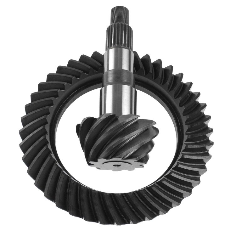 RING AND PINION