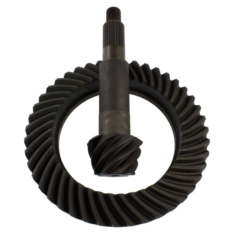 RING AND PINION