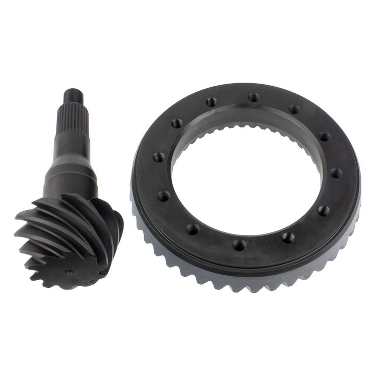 RING AND PINION