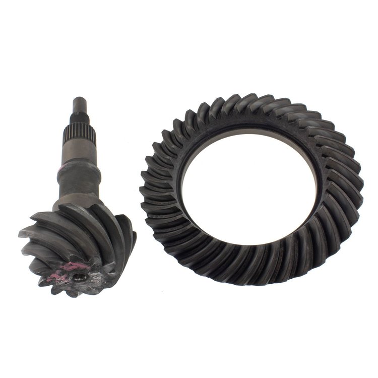 RING AND PINION