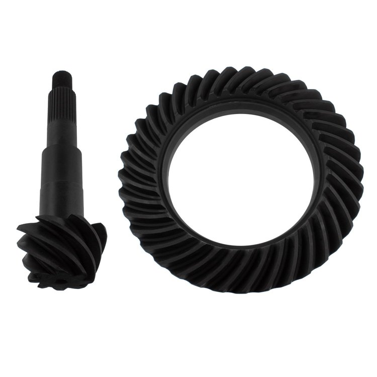 RING AND PINION
