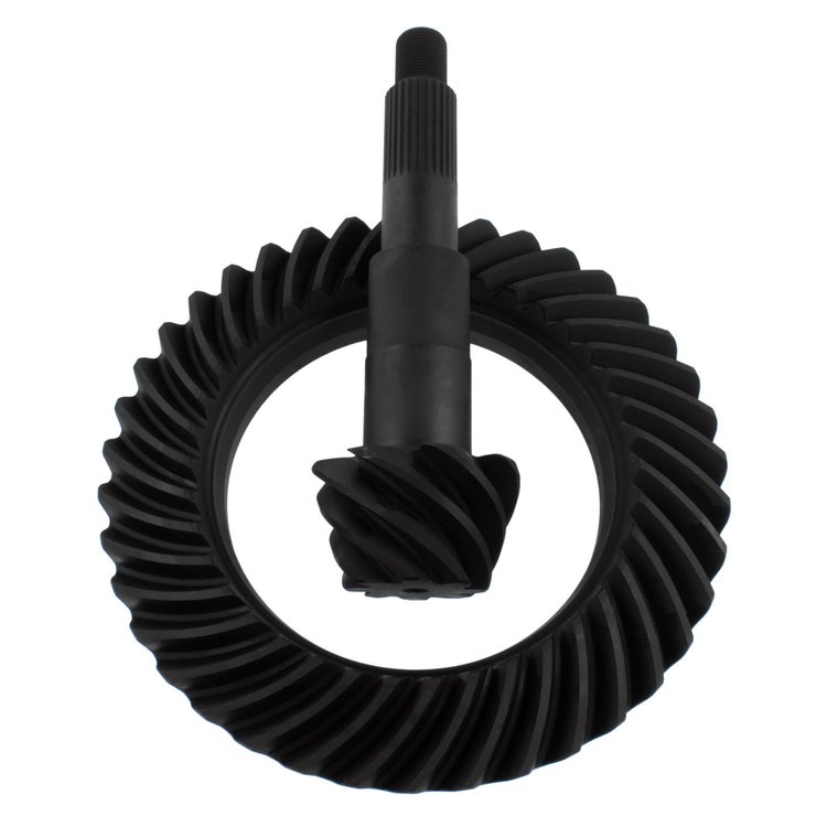 RING AND PINION