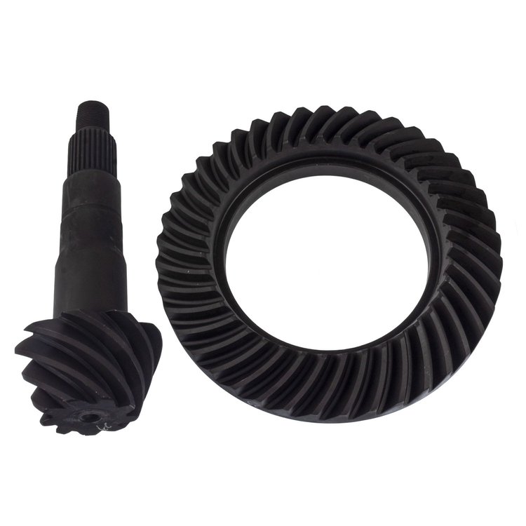 RING AND PINION