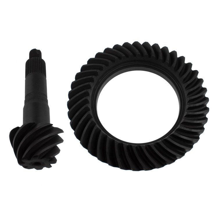 RING AND PINION
