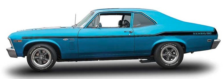 Yenko Stripe Set 1969 Nova Yenko - Black