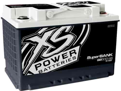 12-Volt SuperBank Capacitor Group 48