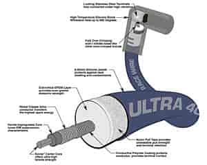 Ultra 40 Race Spark Plug Wire Set Chrysler Hemi