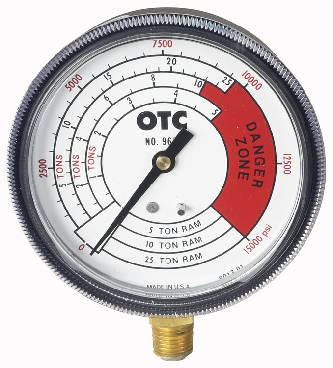 Pressure Gauge 4-Scales 0-25 Ton