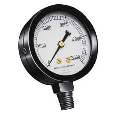 Pressure Gauge 2-Scales 10000 Psi 2-1/2in