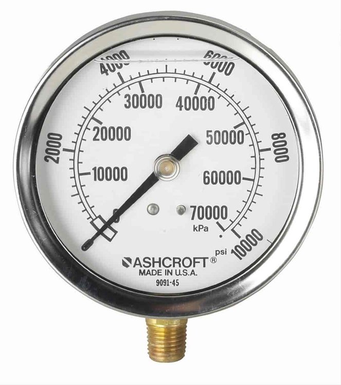 Pressure Gauge 2-Scales 2-1/2in Glycerin Filled
