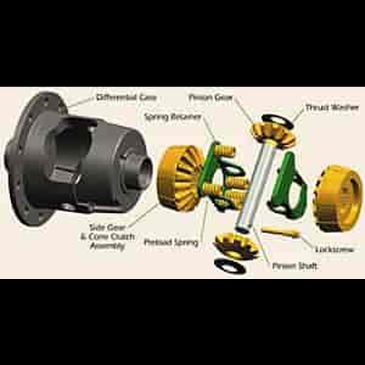 Auburn High Performance Differential GM 10 Bolt