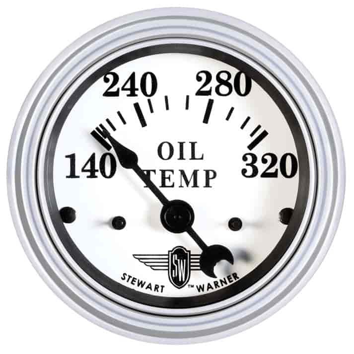 GA TMP OIL ELEC WNG