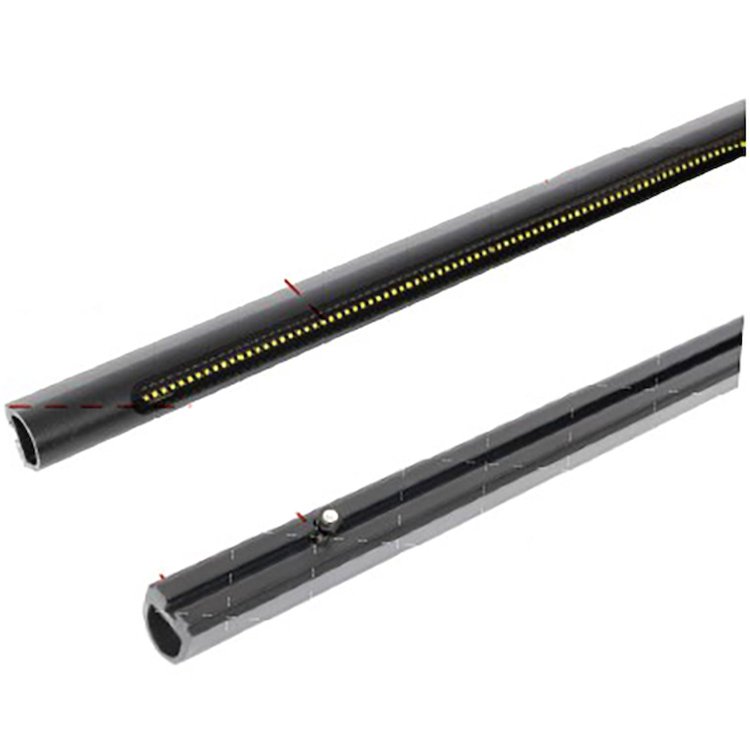 Blade Extrusions