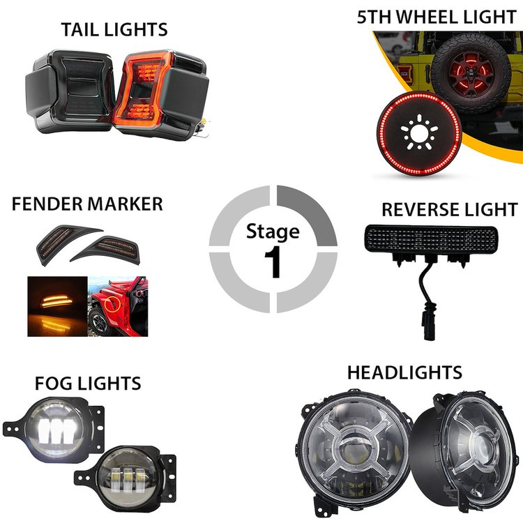 S1JJLK Stage 1 Road Runner External LED Lighting Combo Package, Fits 2018+ Jeep Wrangler JL