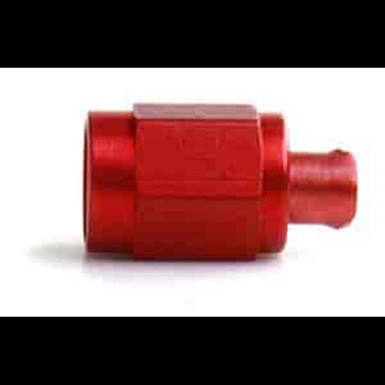 Pipe Fitting AN Flare Cap