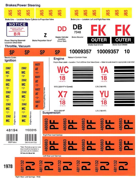 Trans Am Assembly Decal Kit Kit for 1978 Pontiac Firebird Trans Am