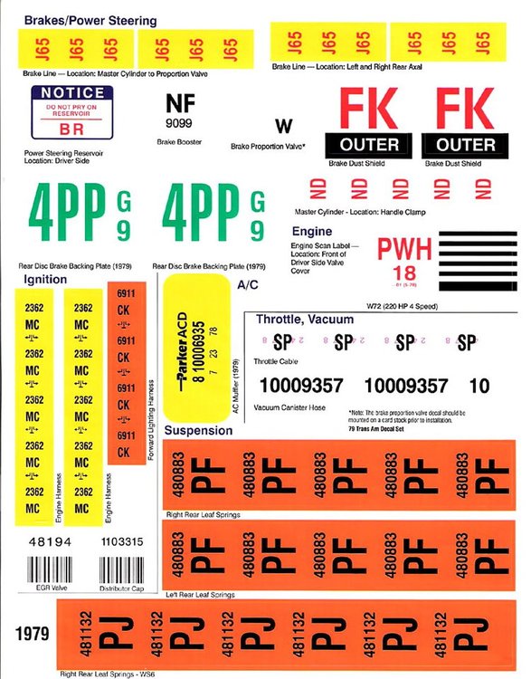 Trans Am Assembly Decal Kit Kit for 1979 Pontiac Firebird Trans Am
