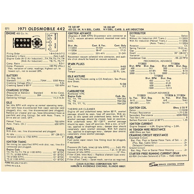 Tune Up Card 1971 Cutlass/442 455/4bbl Air Induction