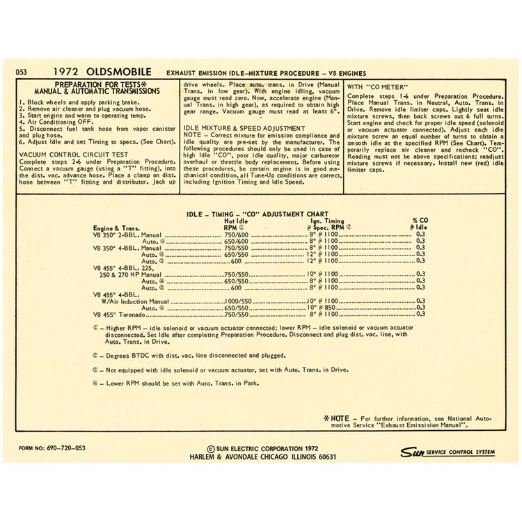 Tune Up Card 1972 Cutlass Exhaust Emission/Idle Mixture