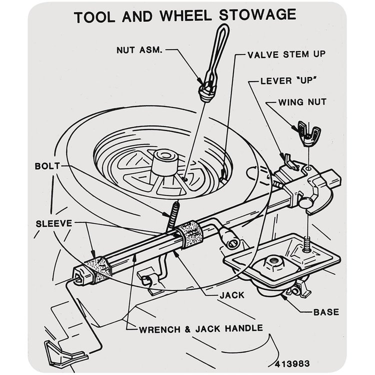 Decal 1973-75 Cutlass Tire Stowage w/ Super Stock Wheels