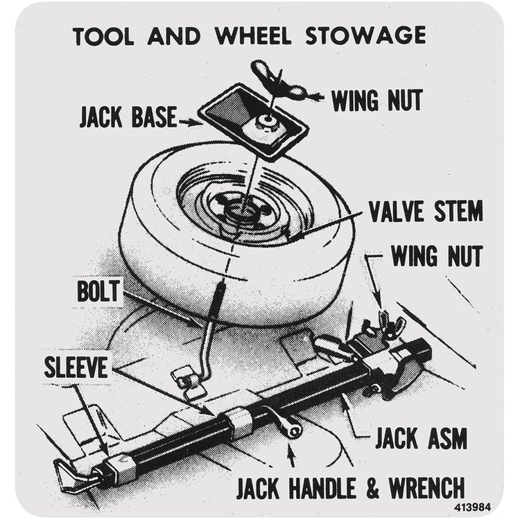 Decal 1973-77 Cutlass Tire Stowage w/ Standard Wheels