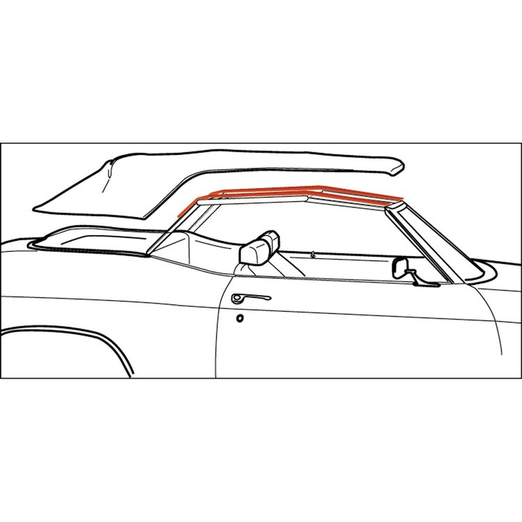 Pads Convertible Top 1964-72 A-Body