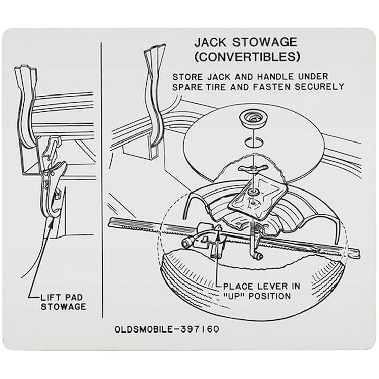 Decal 67 Cutlass Trunk Tire Stowage Convertible