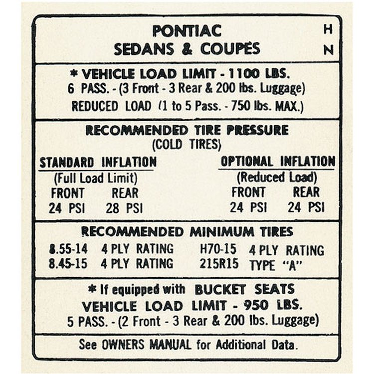 Decal 68 Pontiac Tire Pressure HN