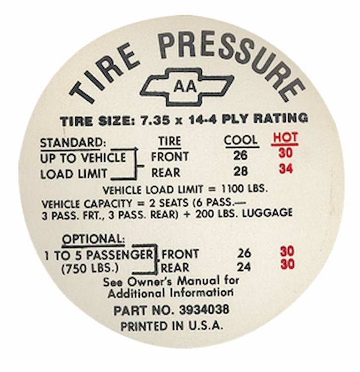 Decal 68 Chevelle Tire Pressure Except SS