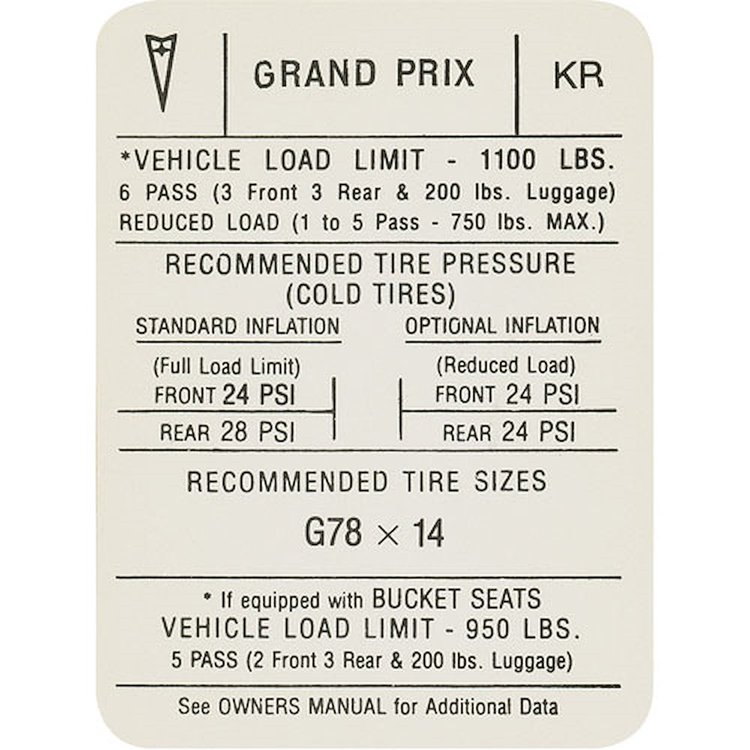 Decal 71 Grand Prix Tire Pressure KR
